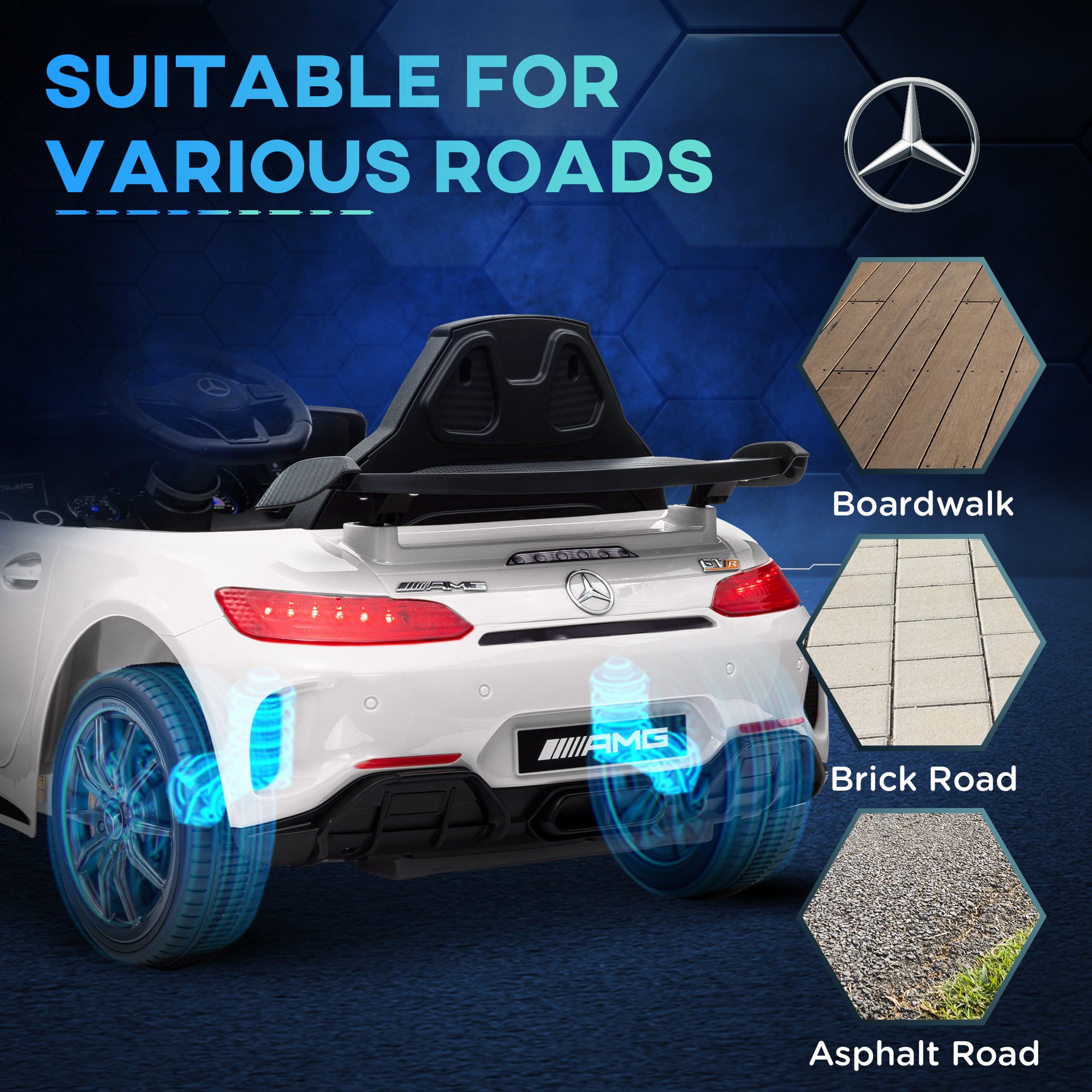 AIYAPLAY Elektro-Kinderauto, Mercedes, 3-5 km/h, Fernbedienung, Licht & Musik, Weiß