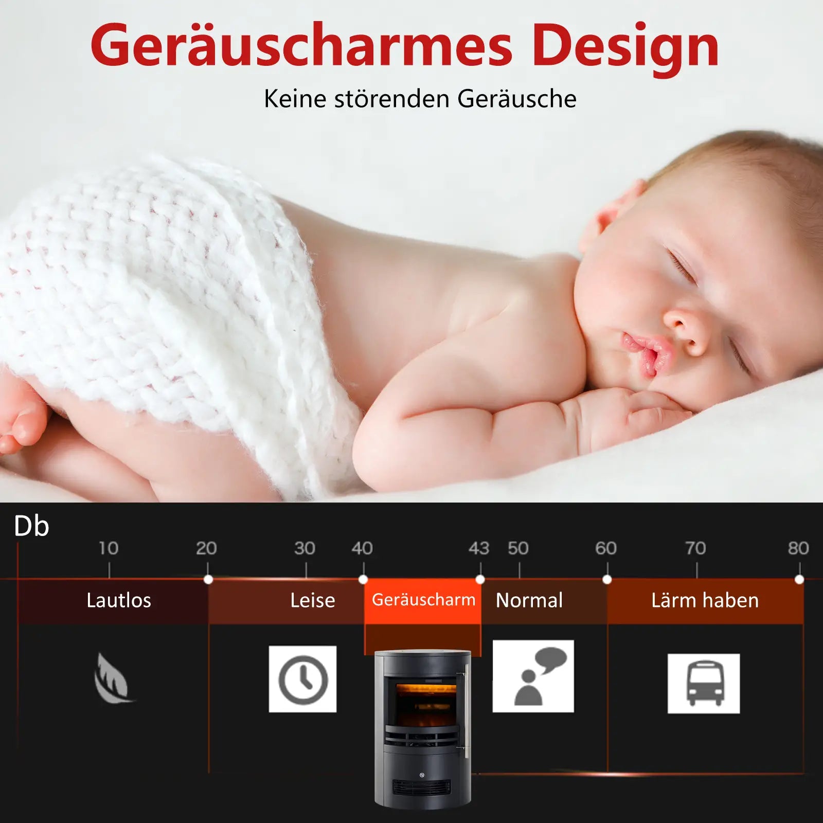 HOMCOM Elektrokamin mit Flammeneffekt und 2 Heizstufen