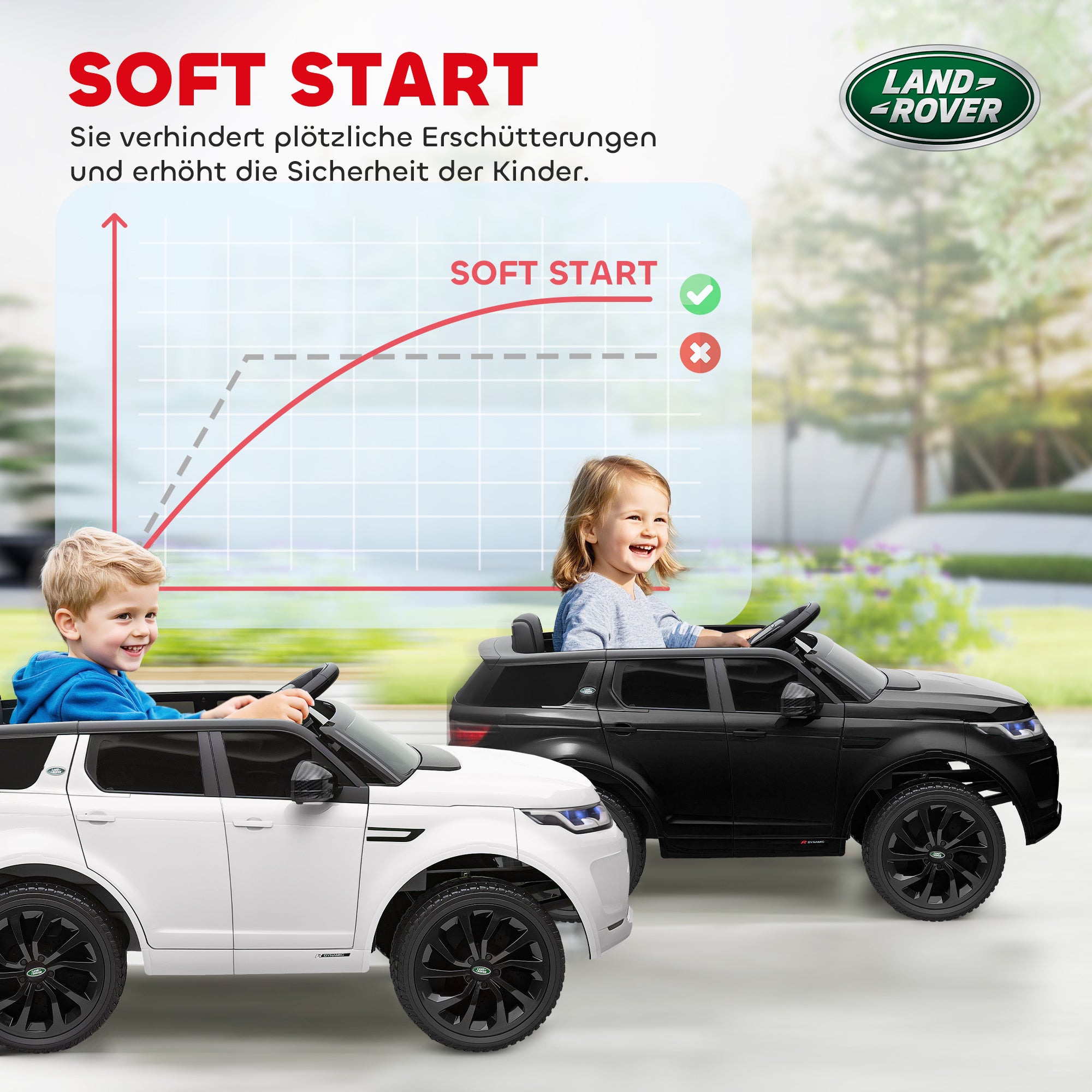 AIYAPLAY Kinder-Elektroauto, 12V Kinderfahrzeug mit Fernbedienung, LED-Lichtern, Musik und Hupe, 3-6 Jahre, Schwarz