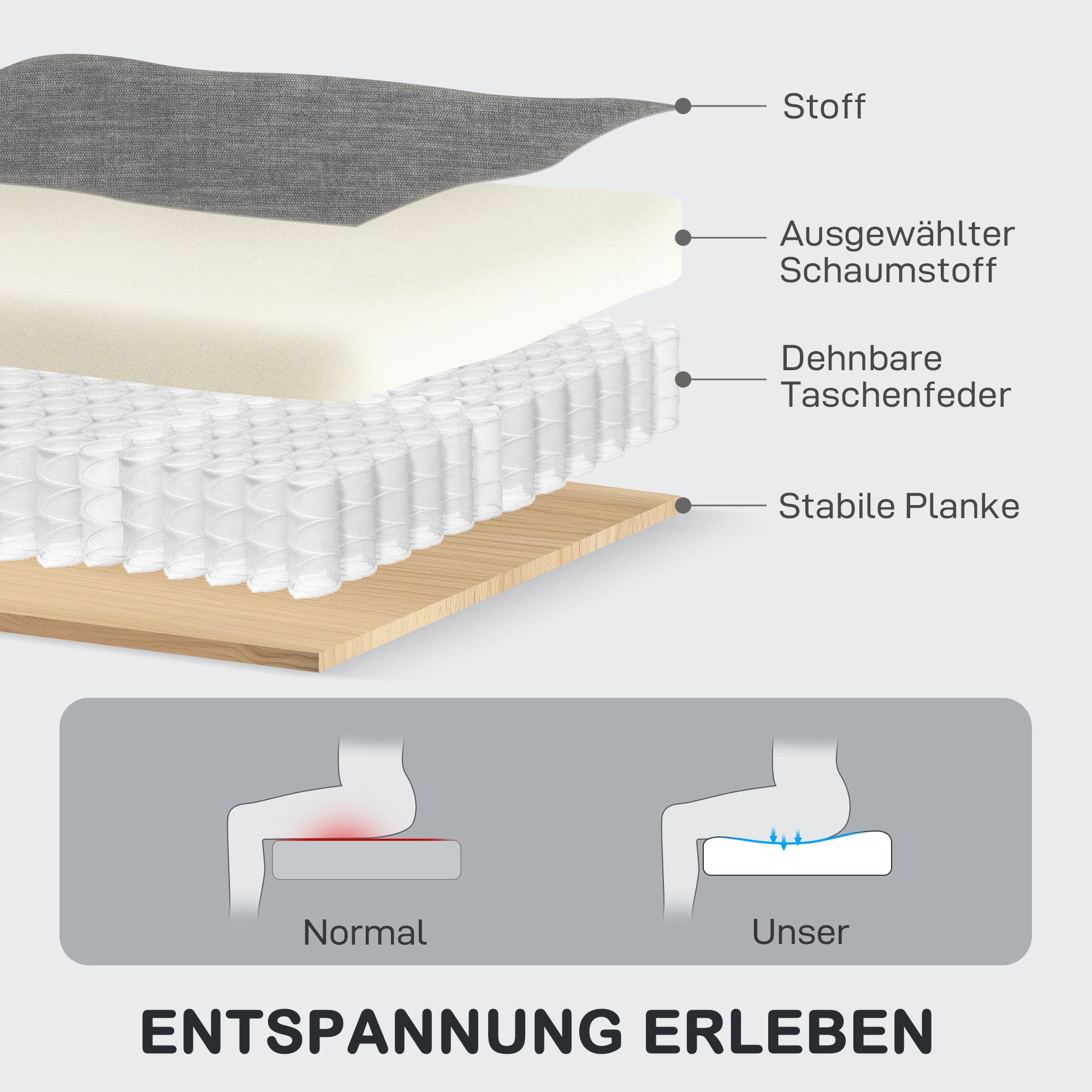 HOMCOM Relaxsessel, Fernsehsessel mit Liegefunktion, Schaukelfunktion, Drehbarer TV-Sessel mit Fußstütze, Grau