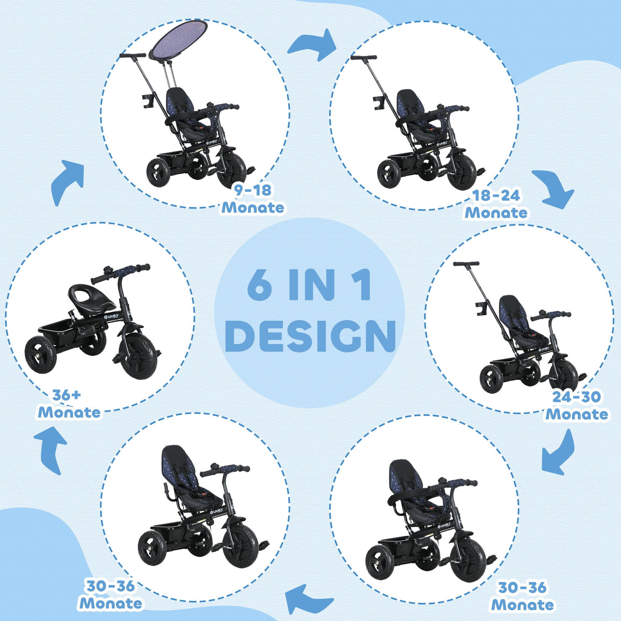 HOMCOM 6-in-1 Kinderdreirad mit Schiebestange, Dach, Gurt, Ablagekorb, für 1-5 Jahre, Dunkelblau