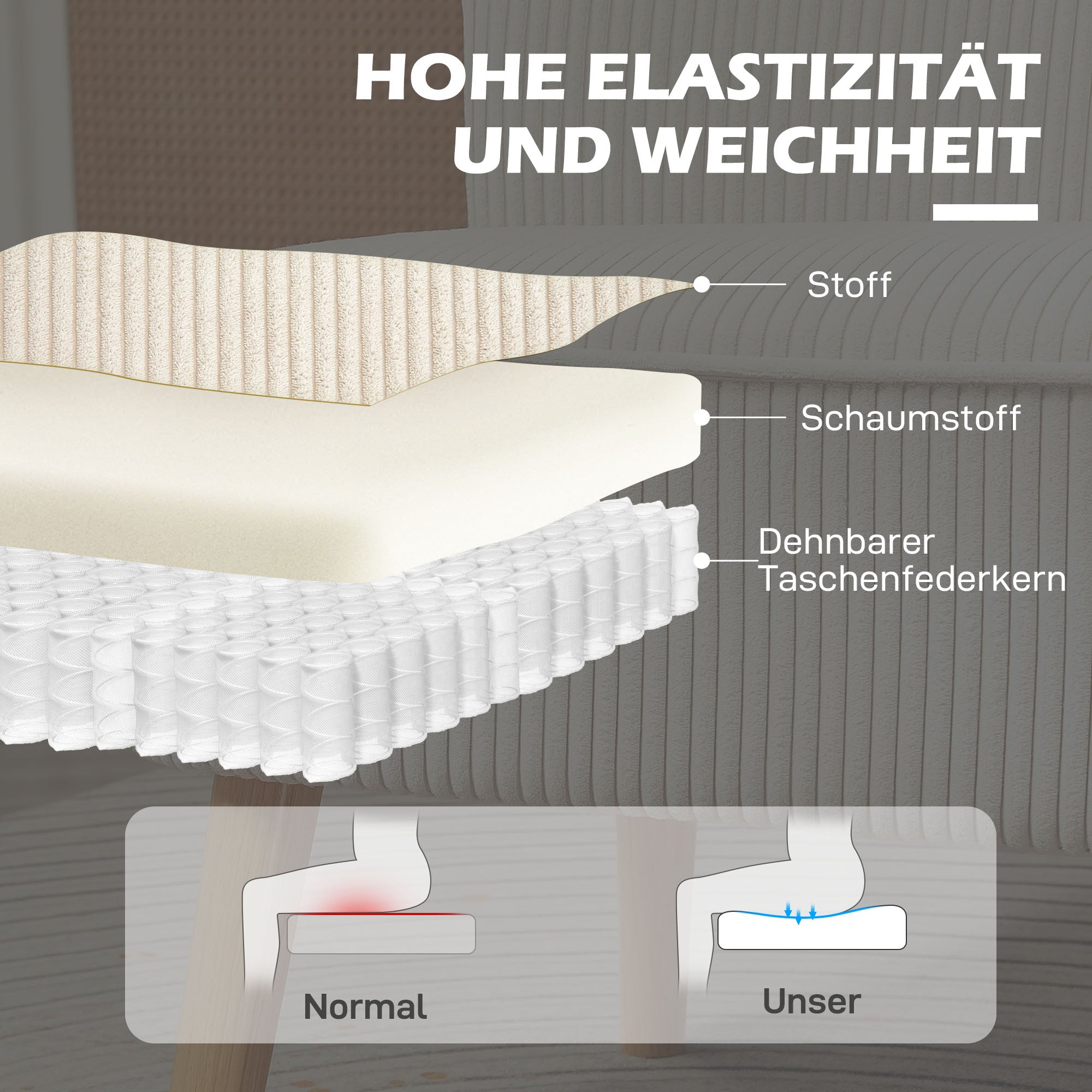 HOMCOM 2-Sitzer Sofa, weiche Polsterung, pflegeleichter Bezug, bis 150 kg belastbar, 117 x 56,5 x 77 cm, Cremeweiß