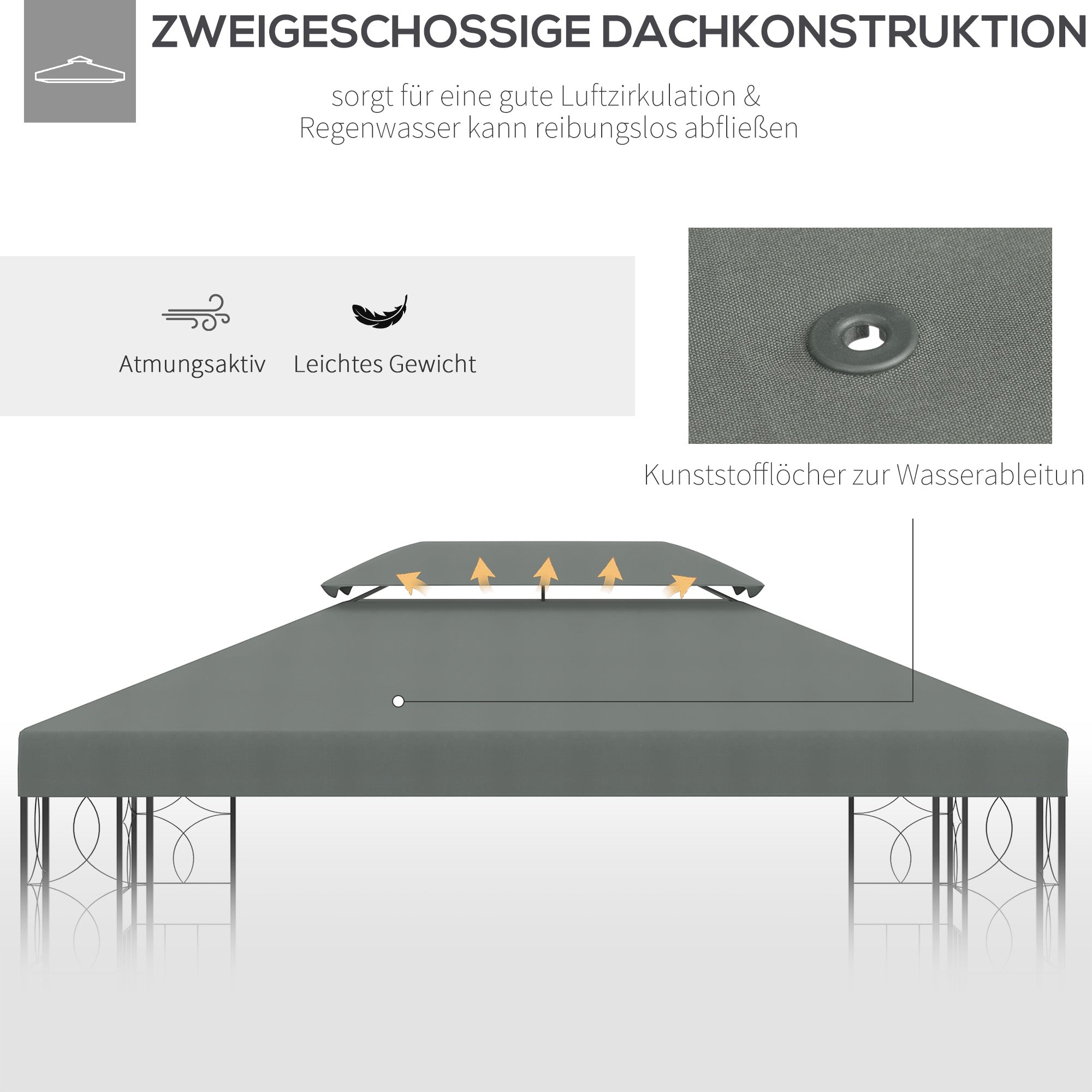 Outsunny Ersatzdach für Metallpavillon 3x4m wasserabweisend Pavillondach für Gartenpavillon Partyzelt Gartenzelt Polyester Dunkelgrau