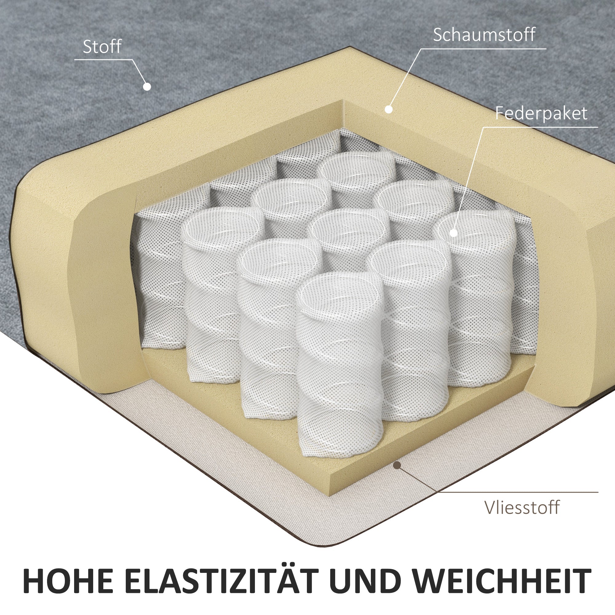 HOMCOM Ecksofa in L-Form, beidseitig anbringbare Chaiselongue, Polstersofa, Dunkelgrau