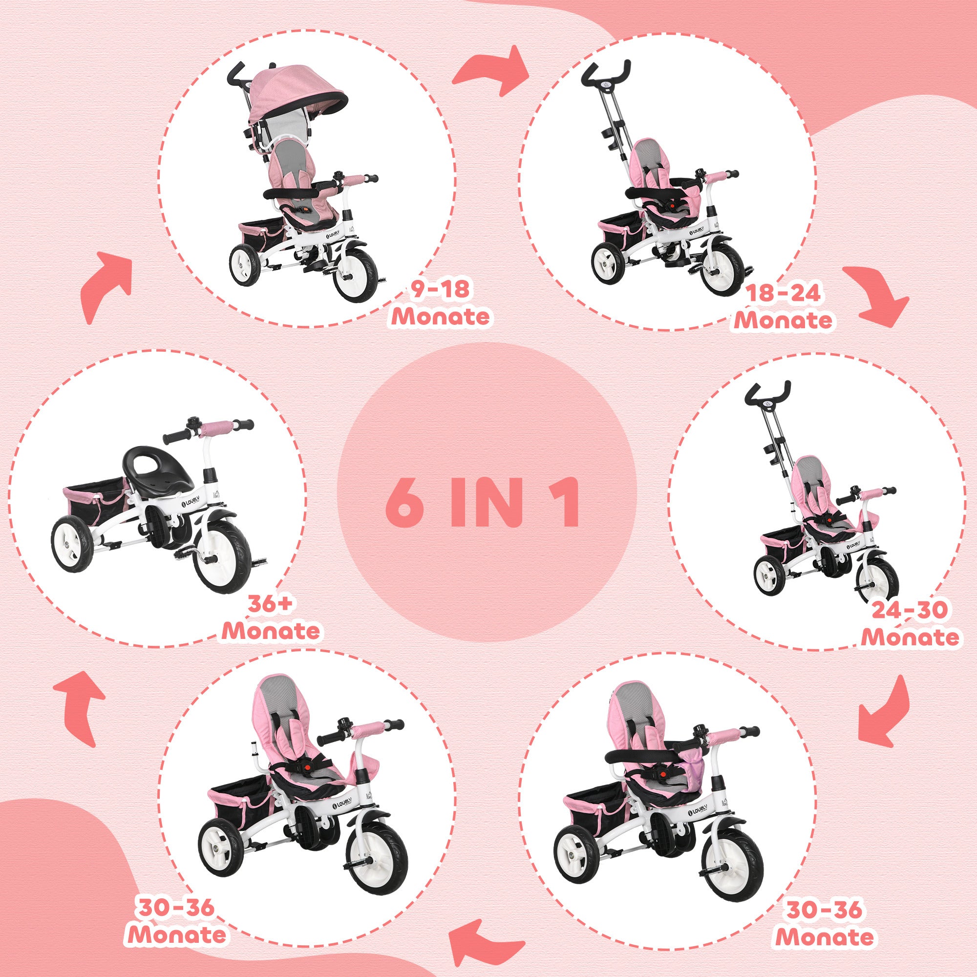 HOMCOM 6-in-1 Kinderdreirad mit Schiebestange, Dach, Gurt, Ablagekorb, für 1-5 Jahre, Rosa