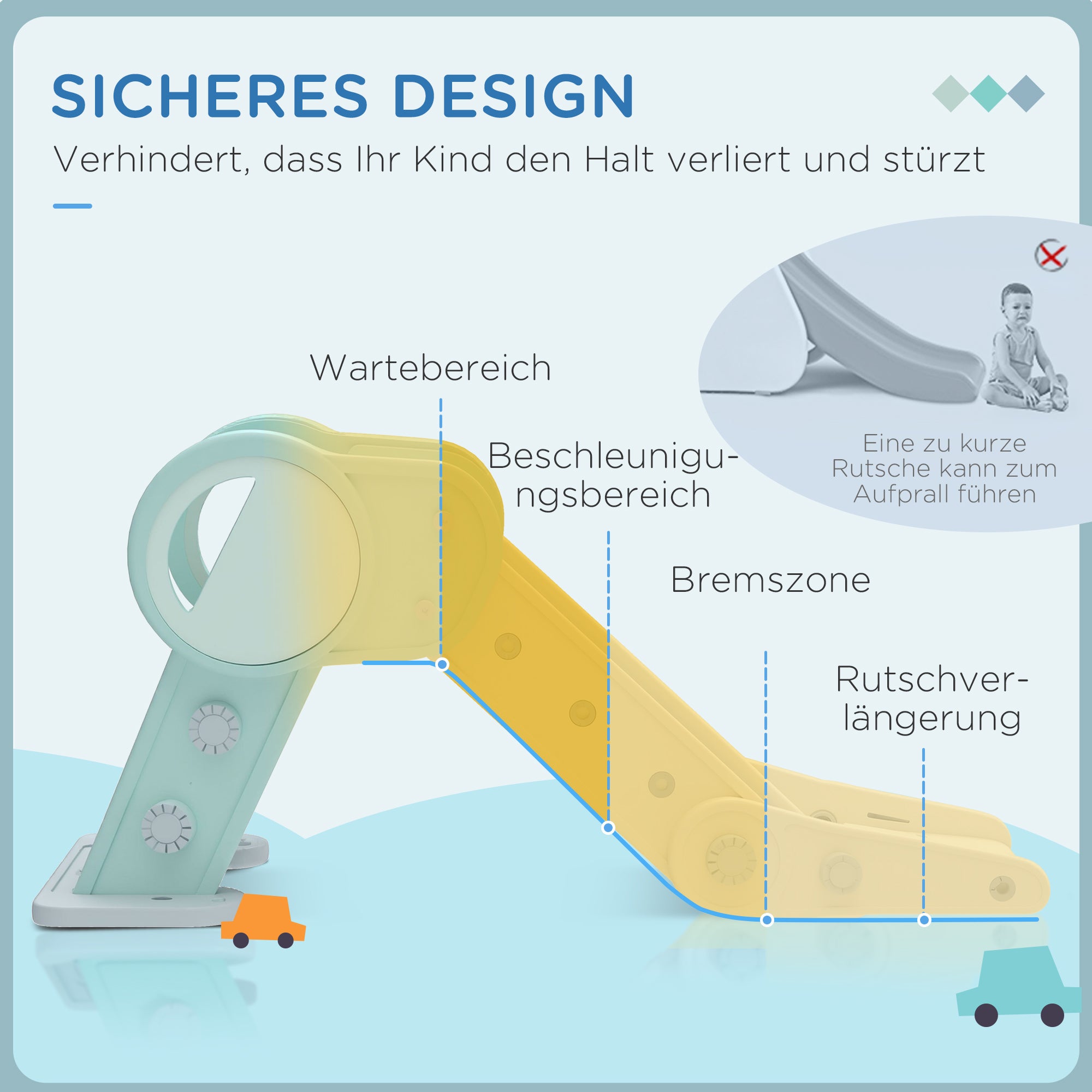 AIYAPLAY Rutsche für Kleinkinder, klappbar, Indoor, rutschfeste Stufen, erhöhter Sicherheitsrand, grün