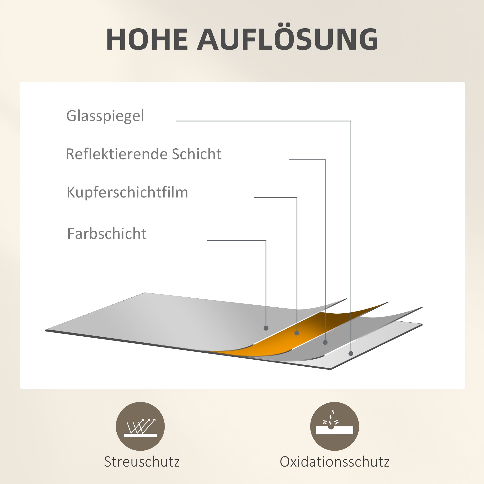 HOMCOM Wandspiegel dreiteilig, bogenförmiger Spiegel mit Metallrahmen, dekorativ 60 x 2 x 180 cm Schwarz