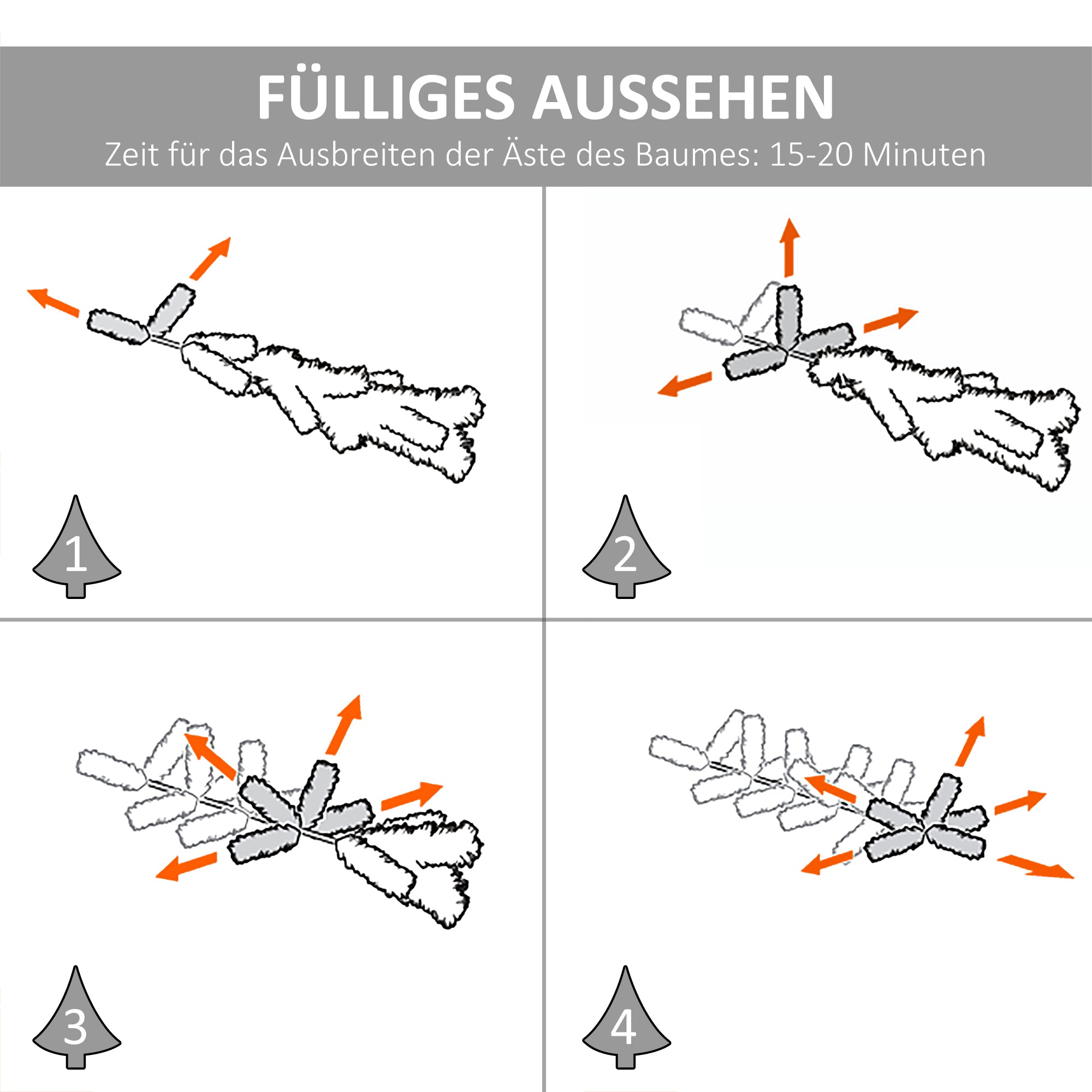 HOMCOM Künstlicher Weihnachtsbaum 1,5 m Christbaum Tannenbaum 416 Äste Metallfuß PET Grün