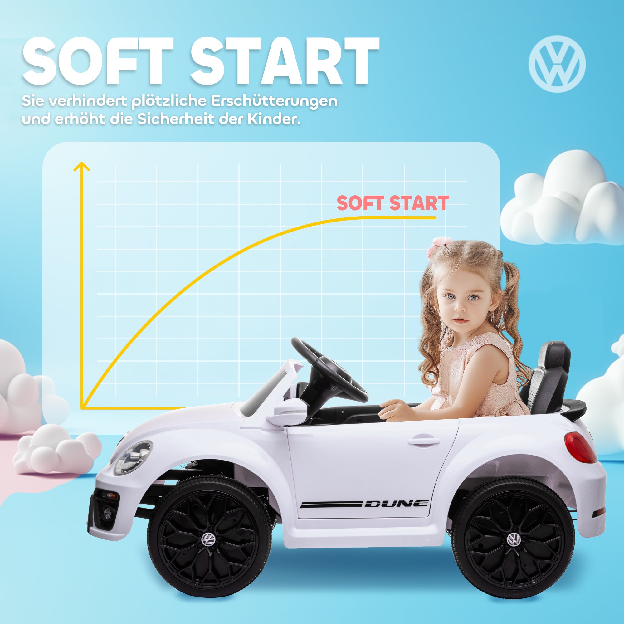 AIYAPLAY Elektro-Kinderfahrzeug, VW Käfer, 3-5 km/h, mit Fernbedienung & Musik, Weiß