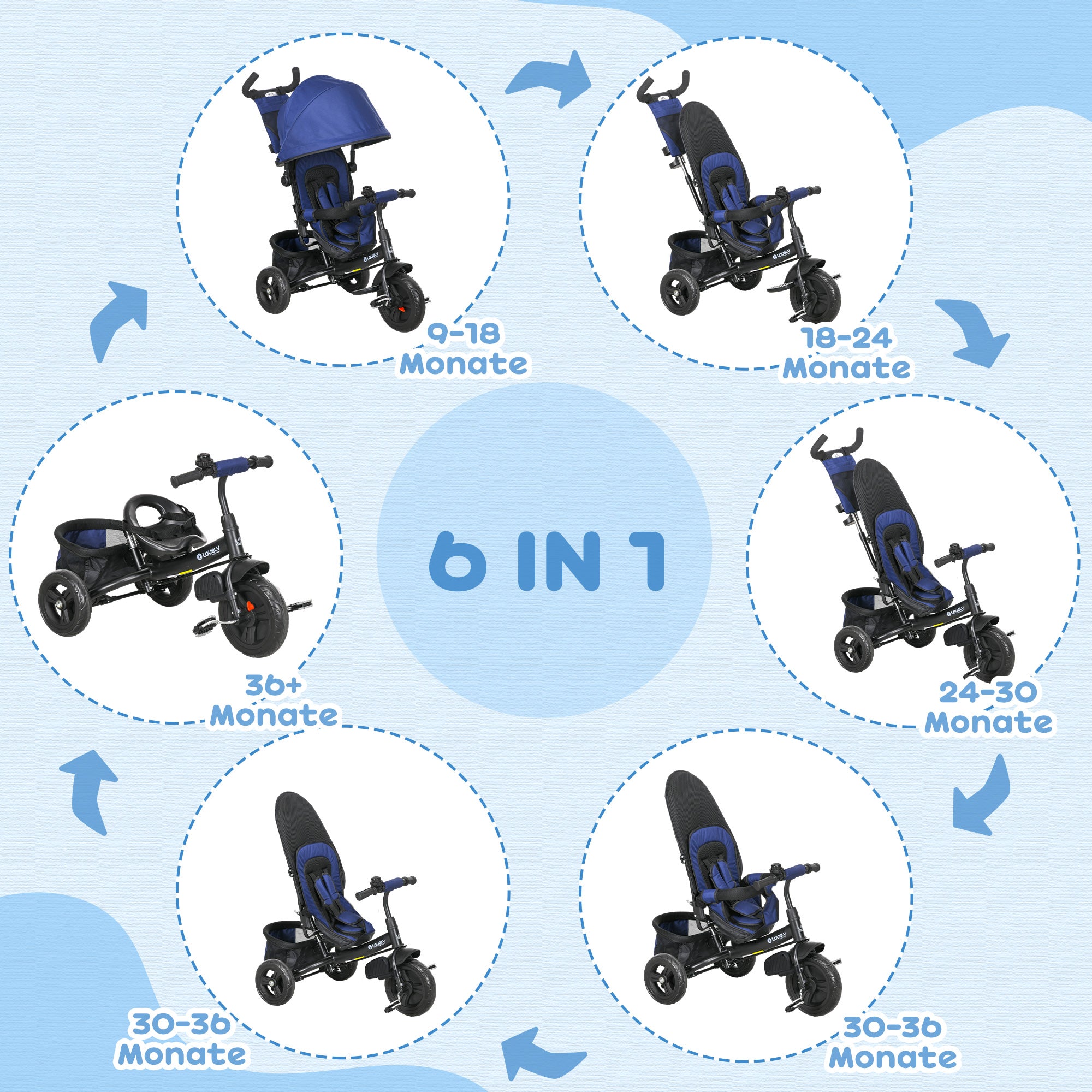 HOMCOM Kinder-Dreirad, Kinderfahrrad, Rückenkorb, Becherhalter, Sonnendach, Metall, Dunkelblau